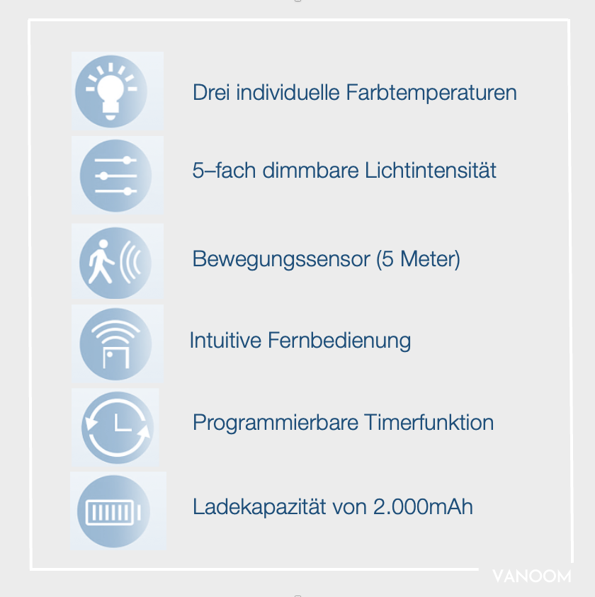 VANOOM Ambient-Light-Stick | flexibel ohne Montageaufwand überall platzierbar, kabellose LED Designleuchte - dimmbar, wiederaufladbar